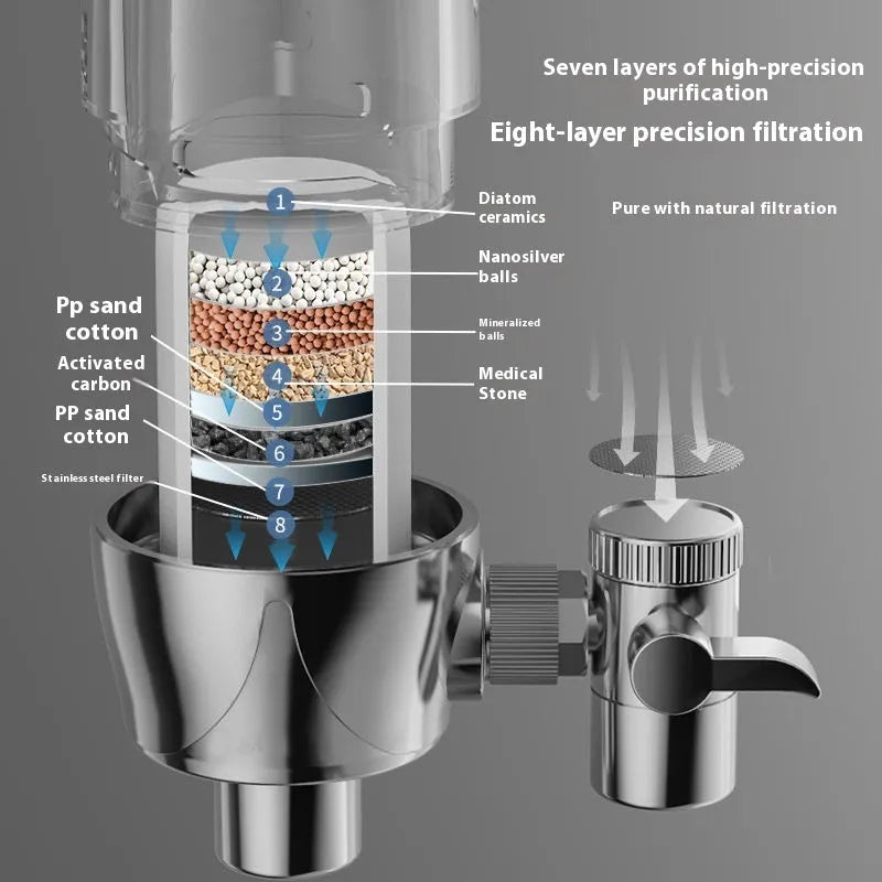 Ceramic water filter cartridge for faucet front filter unit replacement.