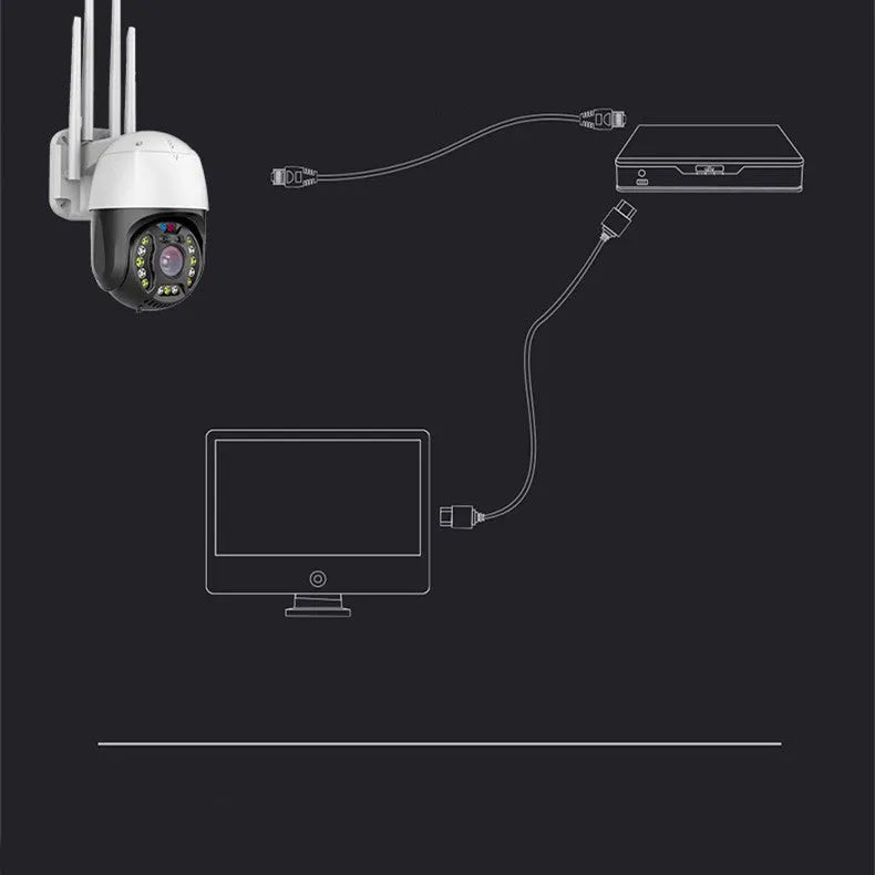 5MP outdoor dome surveillance camera with 360 degree rotation, 30m infrared night vision, and 6mm lens on a wall mount