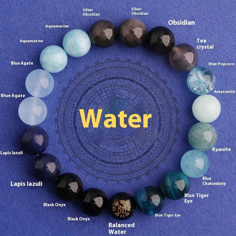 Natural agate energy bracelet with Chinese lucky symbols in three bead sizes