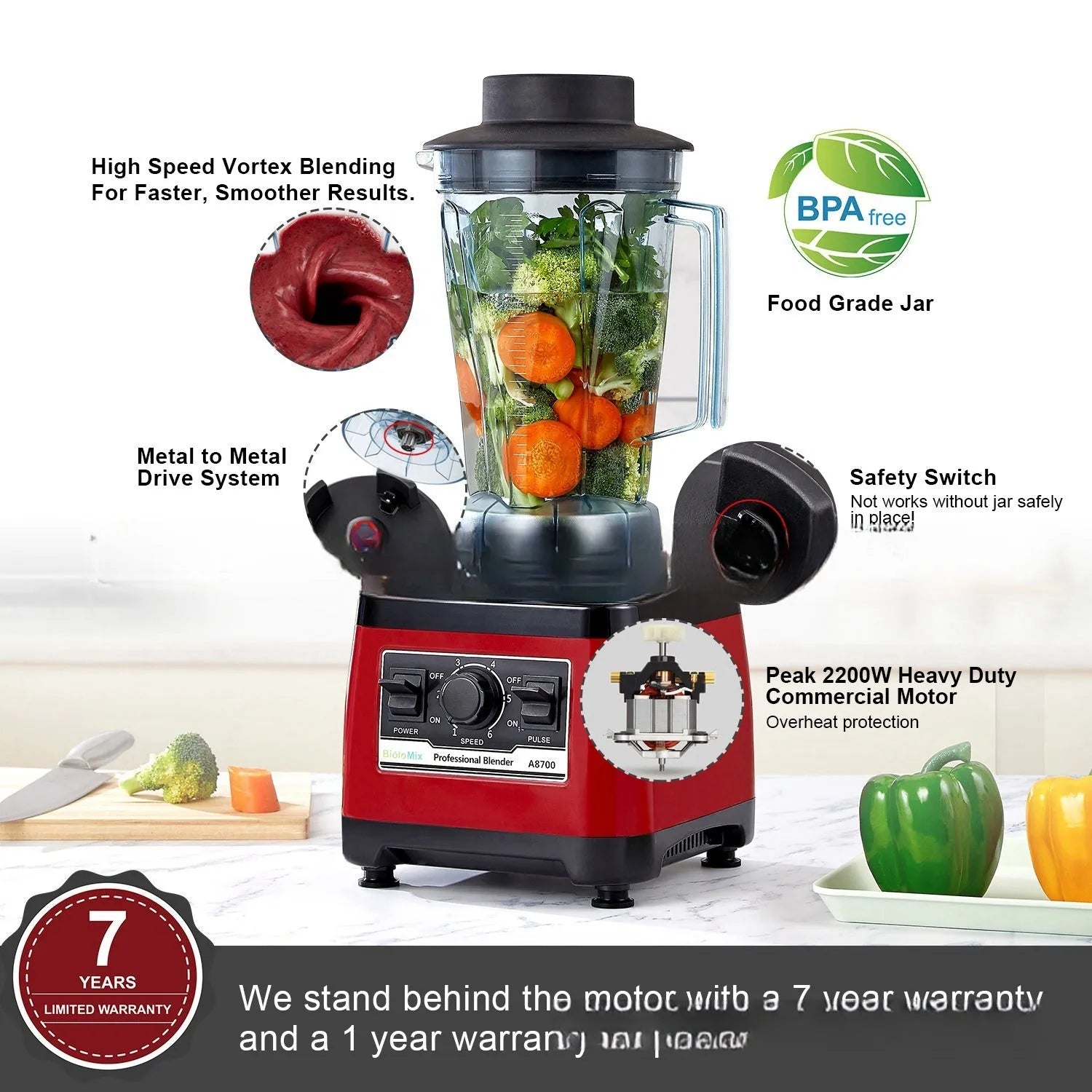 Red industrial style commercial blender with 2L jug and 2200W motor