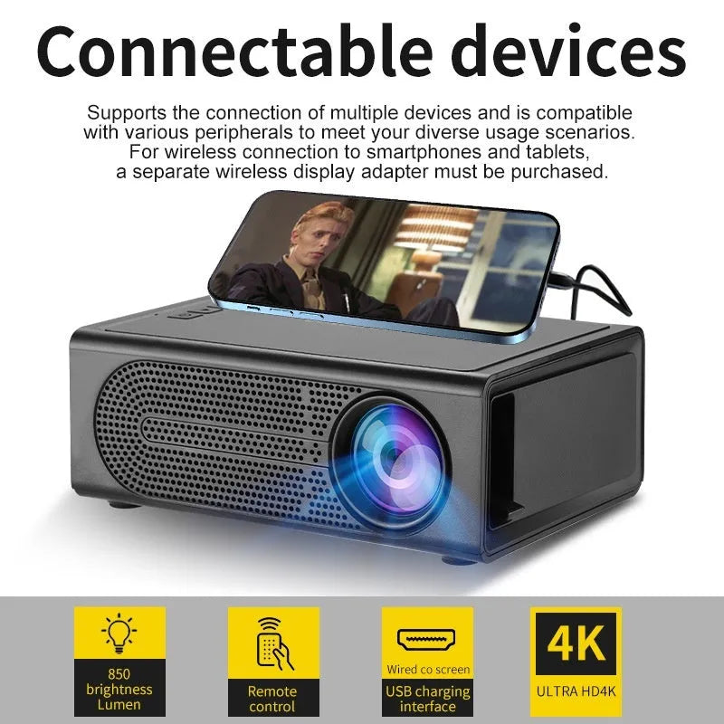Black or white mini portable projector with wired mobile phone connection and international power plugs