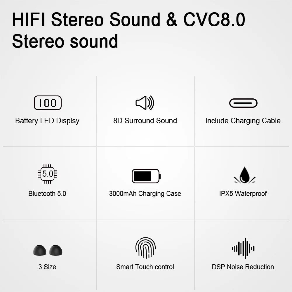Black TWS Bluetooth wireless stereo headset with earplug design