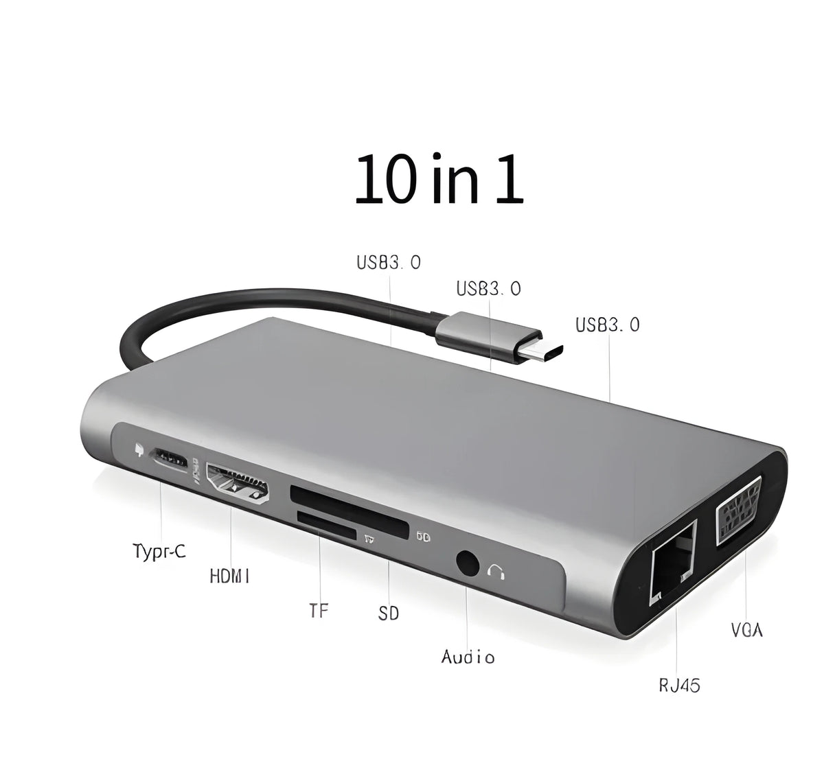 Grey 10-in-1 USB Type-C expansion dock with HDMI, VGA, Ethernet, USB 3.0 ports, and card readers