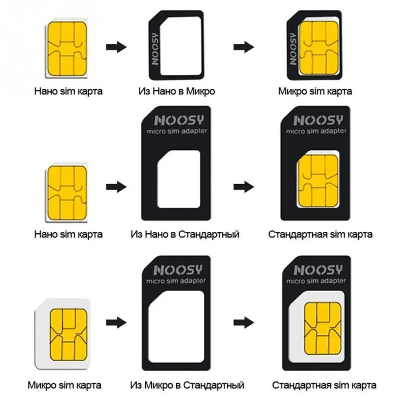 Three-piece SIM card cutter kit showing cutter tool, SIM tray removal tool, and SIM adapter