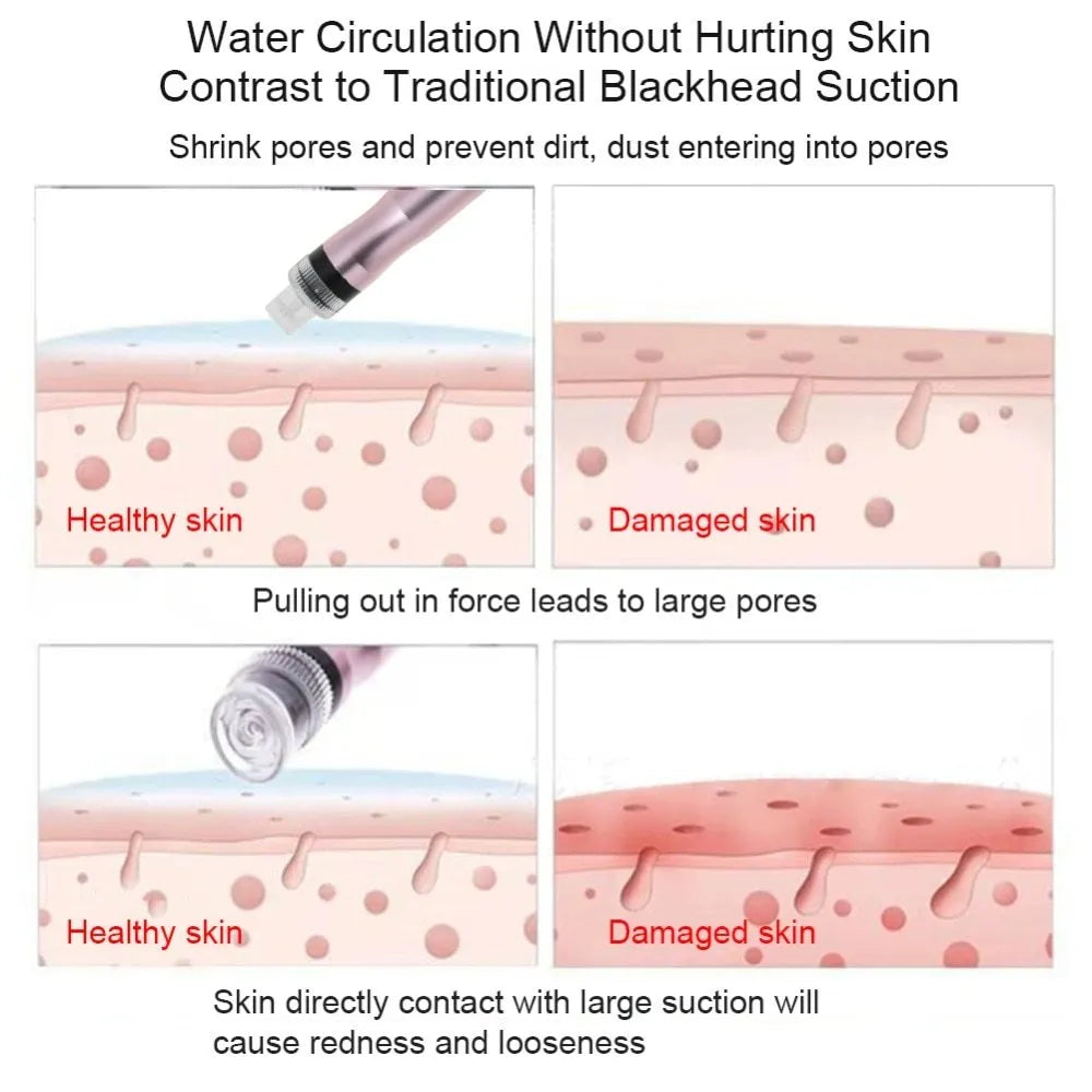 Portable oxygen spray water injection hydro jet machine for facial blackhead removal and skin rejuvenation with two bottles and crystal heads