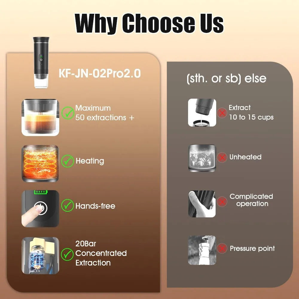 Portable electric capsule coffee machine in black colour with LCD display and compact design for outdoor use