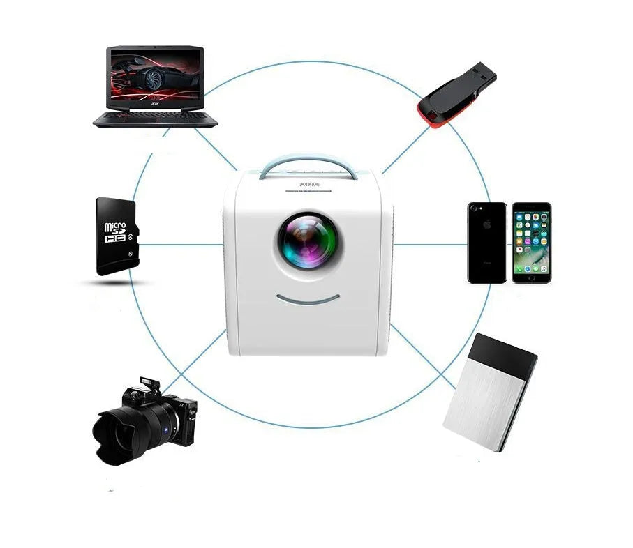 Portable LED HD 1080P mini projector for children in blue with USB and HDMI interfaces