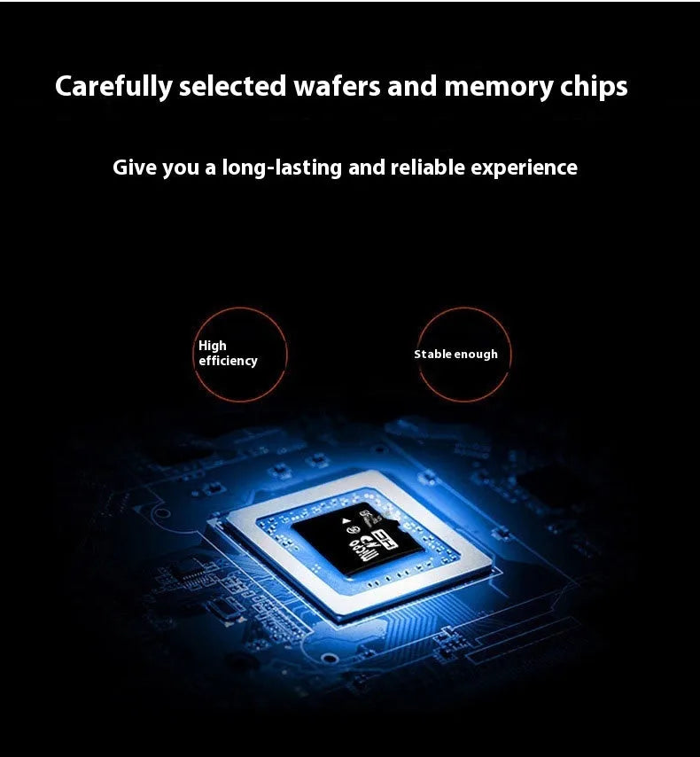 TF memory card microSD for recorders dashcams CCTV with capacity options up to 512GB