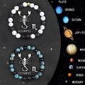 Twelve Zodiac Sign natural stone beaded bracelet set, two bracelets with star sign beads on white background