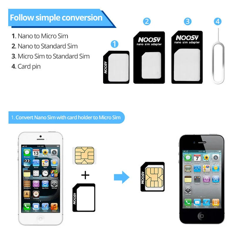 SIM restore four-in-one set with black Nano to Standard adapter and picking pin on white background
