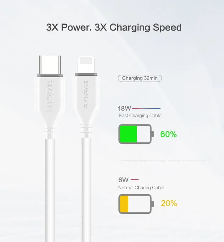 White one metre long USB-C to Lightning charging and sync cable for iPhone