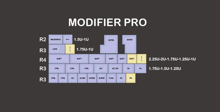 Retro mechanical keyboard with wired connection in black and white colour options