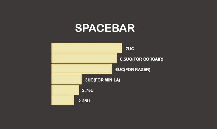 Retro mechanical keyboard with wired connection in black and white colour options