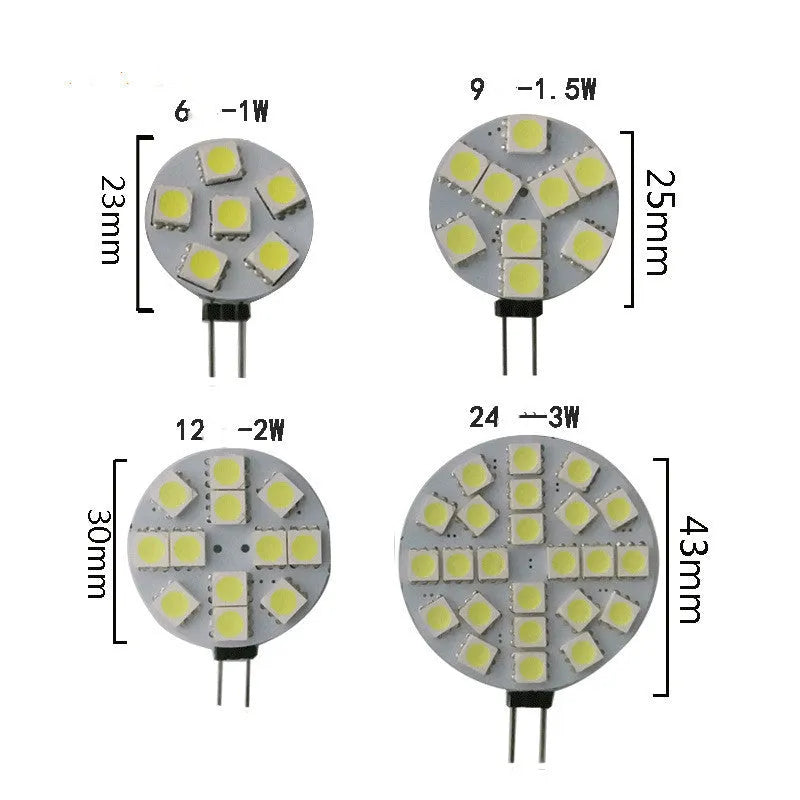 5050 DC12V LED cabinet lamp with PC board body, 180 degree beam angle, white and warm white light options for indoor display