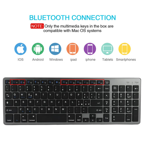 Slim white universal Bluetooth keyboard for tablets and mobile phones on a grey background