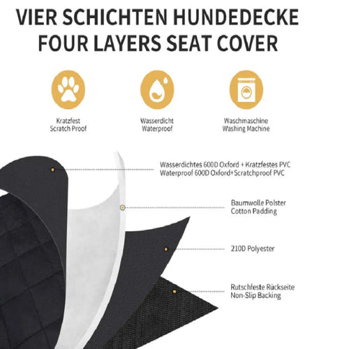 Black Oxford cloth car pet mat on a car seat, designed to protect upholstery from dog mess
