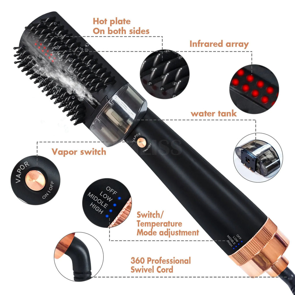 Black and pink wet dry anion spray infrared hot air comb with tourmaline ceramic heat conductor 16MM-20mm diameter for dry hair styling