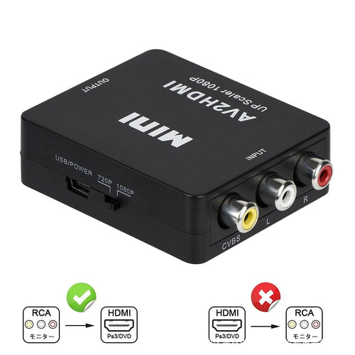 White AV to HDMI converter with 0.5m cable for 1080P signal conversion