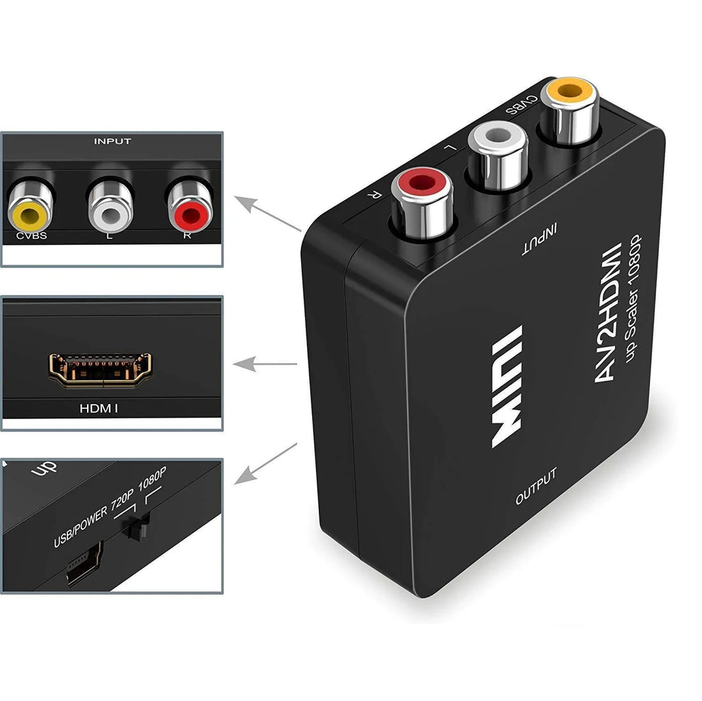 White AV to HDMI converter with 0.5m cable for 1080P signal conversion