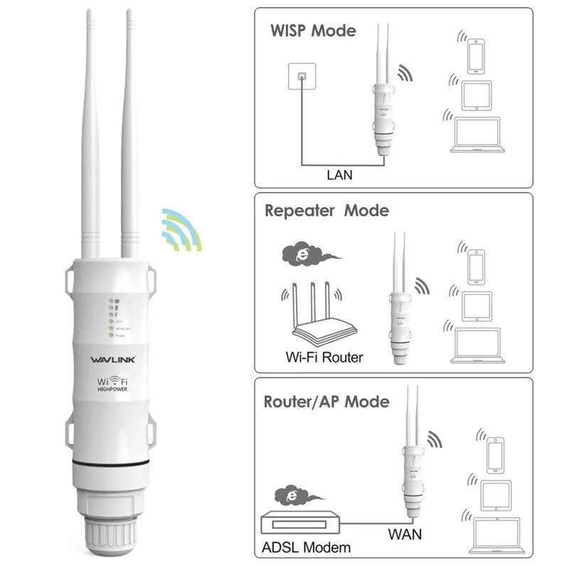 AC600 white outdoor wireless AP rangefinder with detachable components for 600 metre coverage