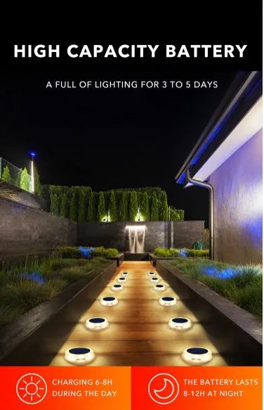 8 LED solar outdoor lawn lamp with IP67 waterproof rating and 1800mAh battery for garden path lighting