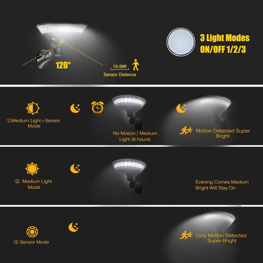 White solar-powered outdoor light with 360-degree LEDs and a top-mounted solar panel on a stake.
