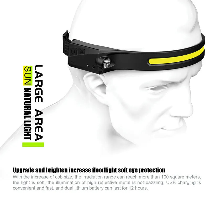 Black silicone induction light with strap for night running and fishing