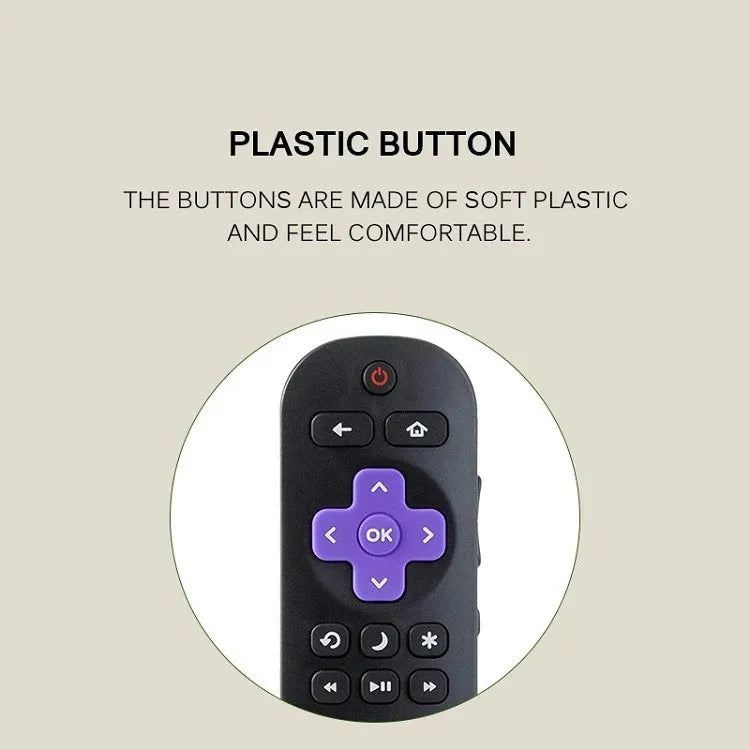 Black Roku television remote control showing front button layout