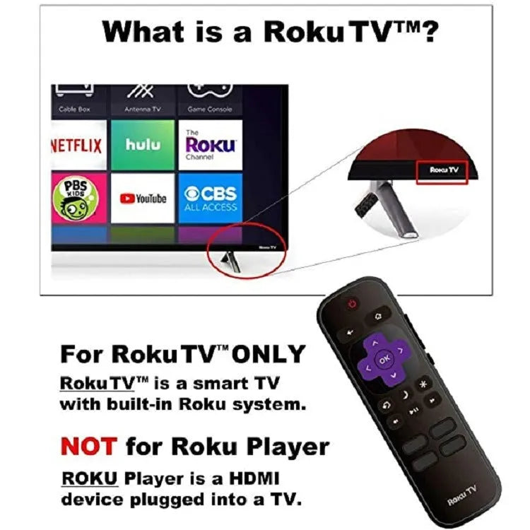 Black Roku television remote control showing front button layout
