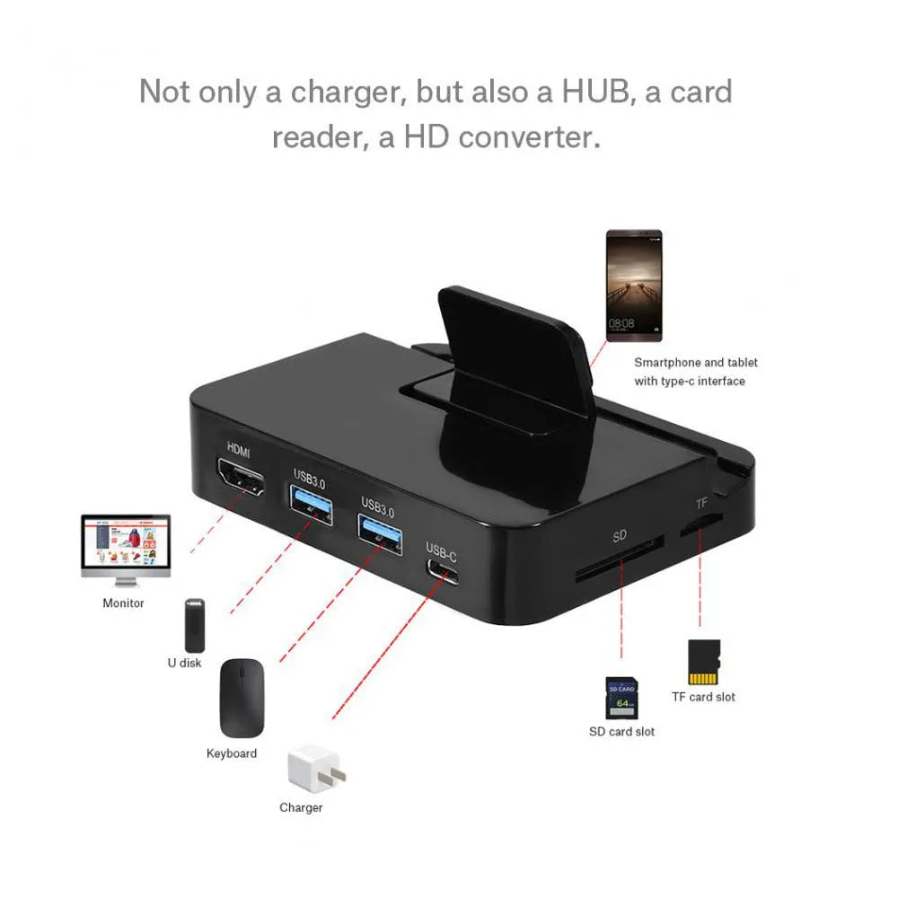 Black base mobile phone dock converter with USB-C and HDMI ports for HD screen connection.
