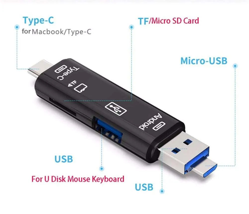 Black USB C OTG hub adapter with TF card slot and USB ports on white background