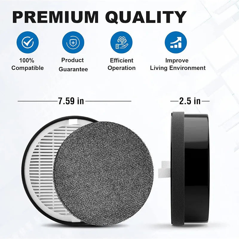 Levoit air purifier washable filter kit with cotton and screen