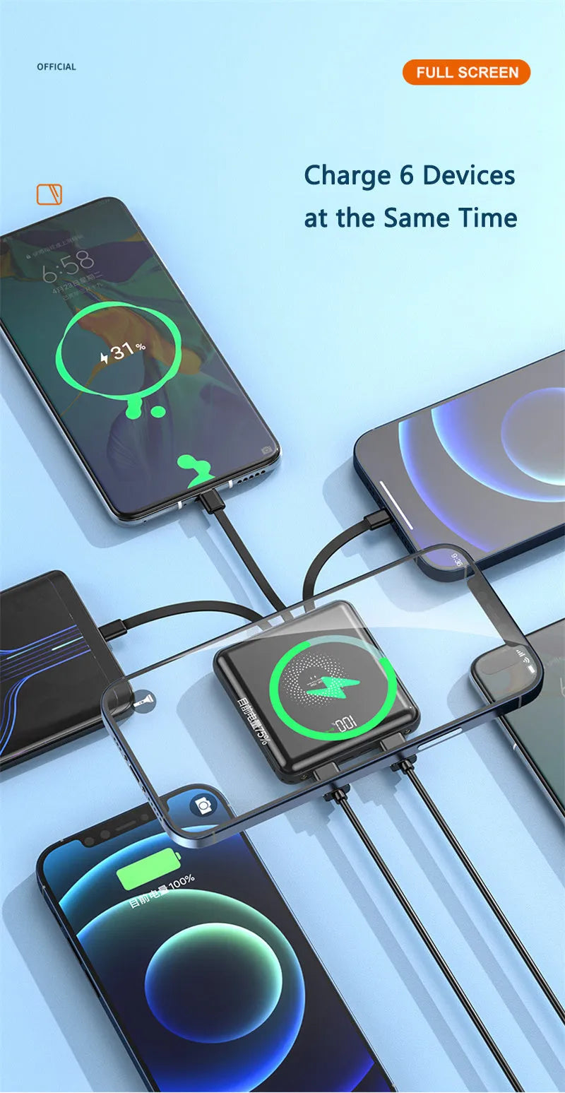20000mAh power bank with LCD display showing battery percentage