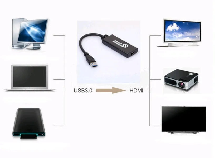 DM-HN09 USB 3.0 to HDMI adapter cable in black on a white background