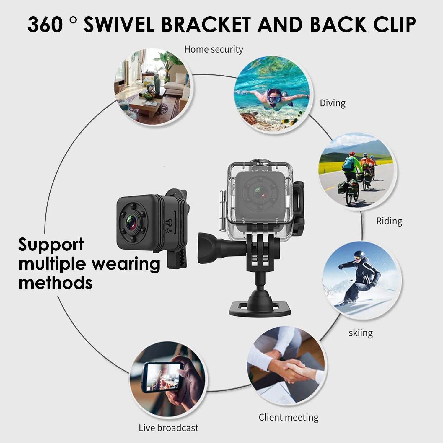 Black SQ29 waterproof sports camera showing MicroUSB port and TF card slot.