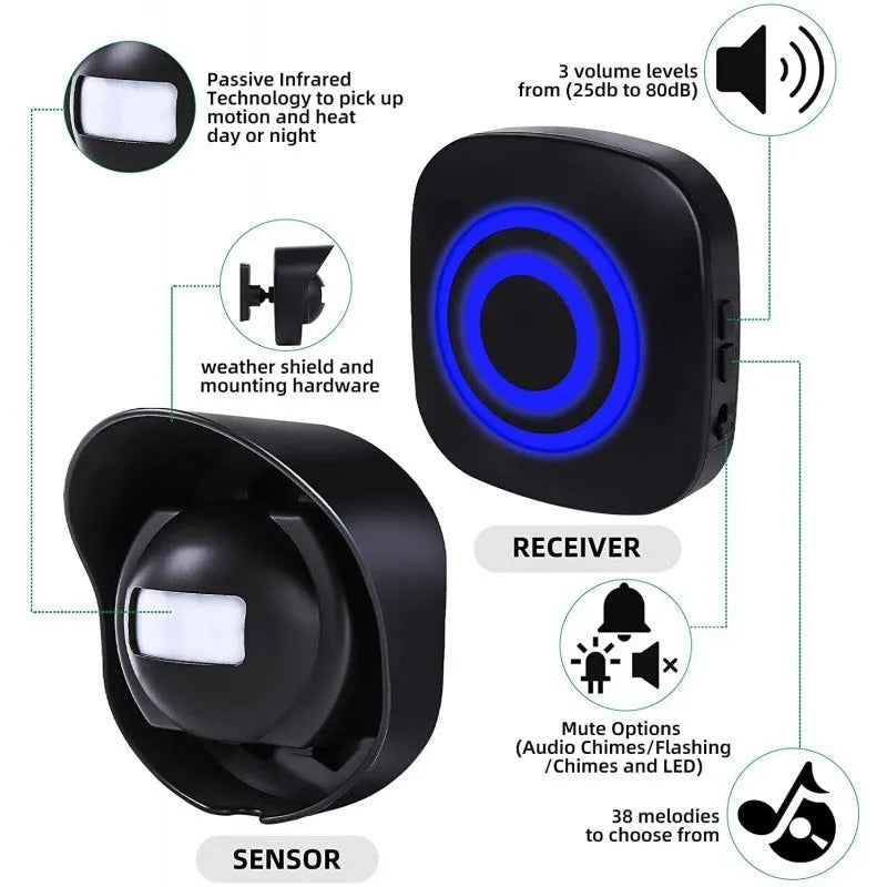 Wireless IP44 waterproof outdoor doorbell with 360 degree PIR sensor and 200 metre range receiver