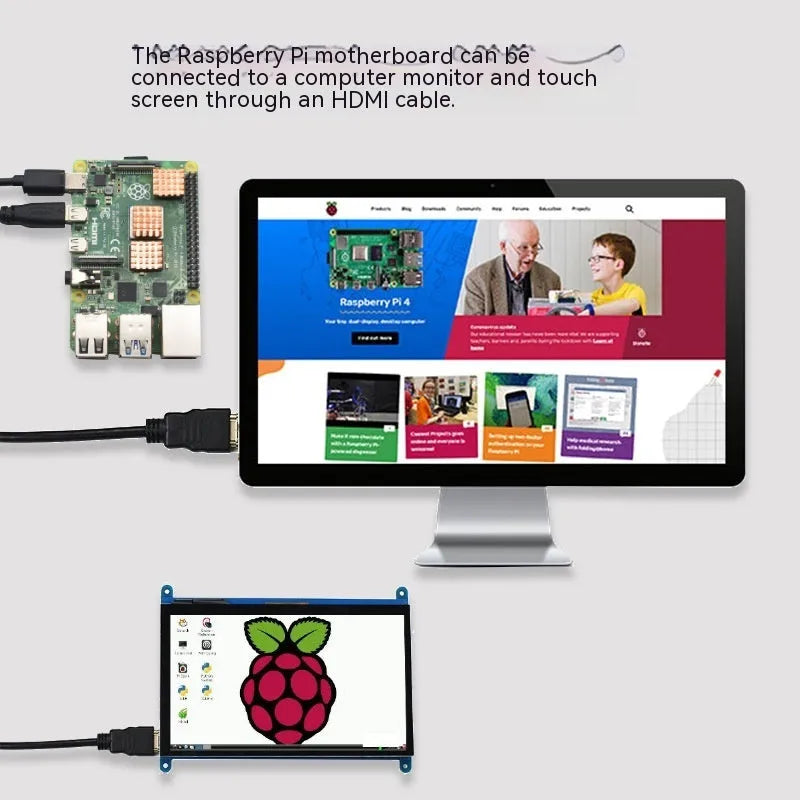 Raspberry Pi 4B mainboard power basic kit with board and power supply in box