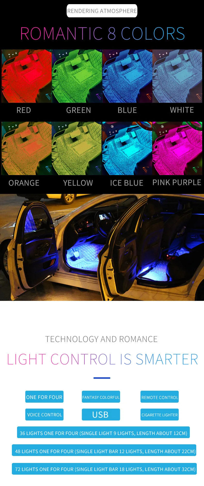 Universal car footwell LED atmosphere light strip with voice and app control for eight colours.