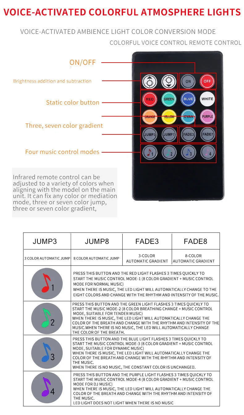 Universal car footwell LED atmosphere light strip with voice and app control for eight colours.