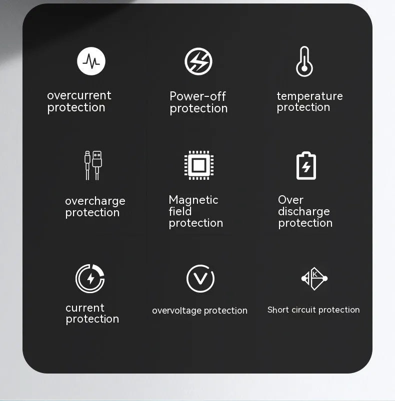 20000 MA fast charge power bank in black plastic creative design