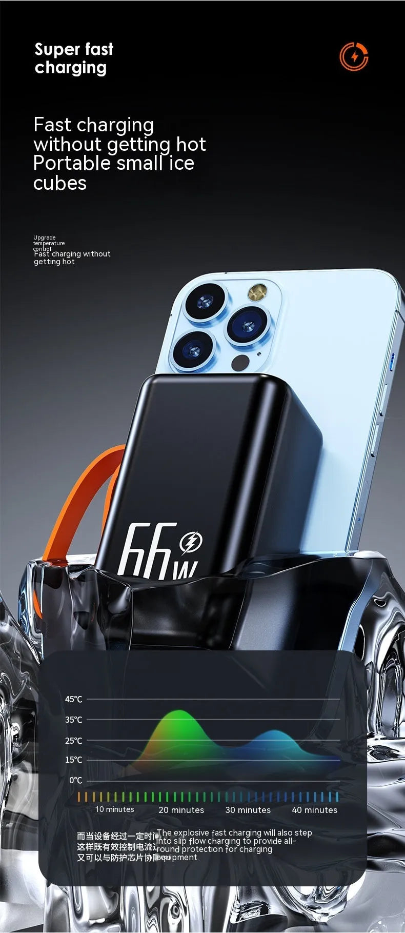 20000 MA fast charge power bank in black plastic creative design