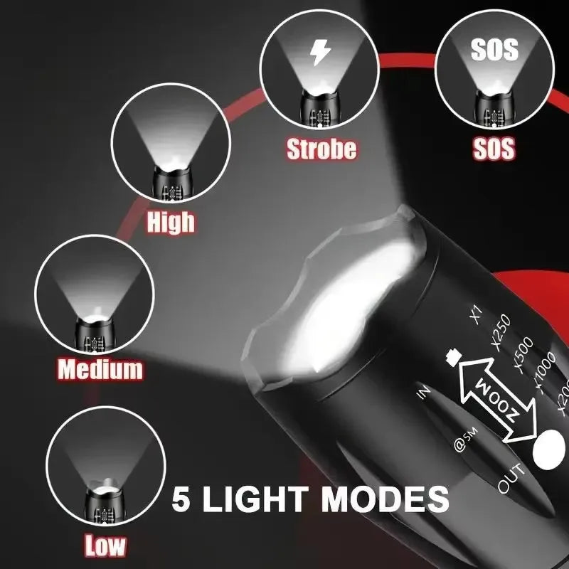 High power LED tactical flashlight black aluminium alloy zoomable 5-mode waterproof portable torch