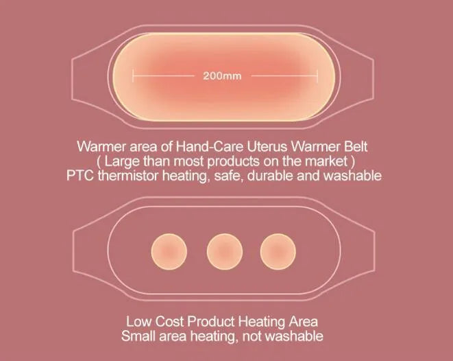 Rechargeable menstrual pain relief belt with three heat settings and three massage speeds, 300 x 150 x 10mm, basic model