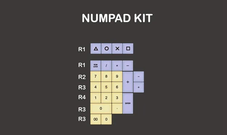 Retro mechanical keyboard with wired connection in black and white colour options