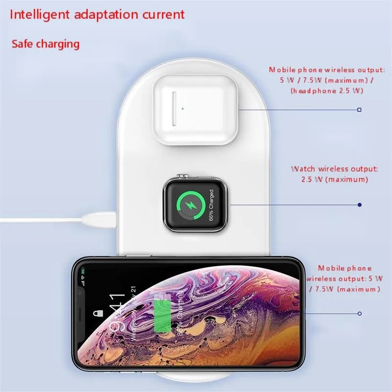 Smart three-in-one wireless charger for phone, watch, and earphones, shown in black on a desktop with a smartphone placed on the pad
