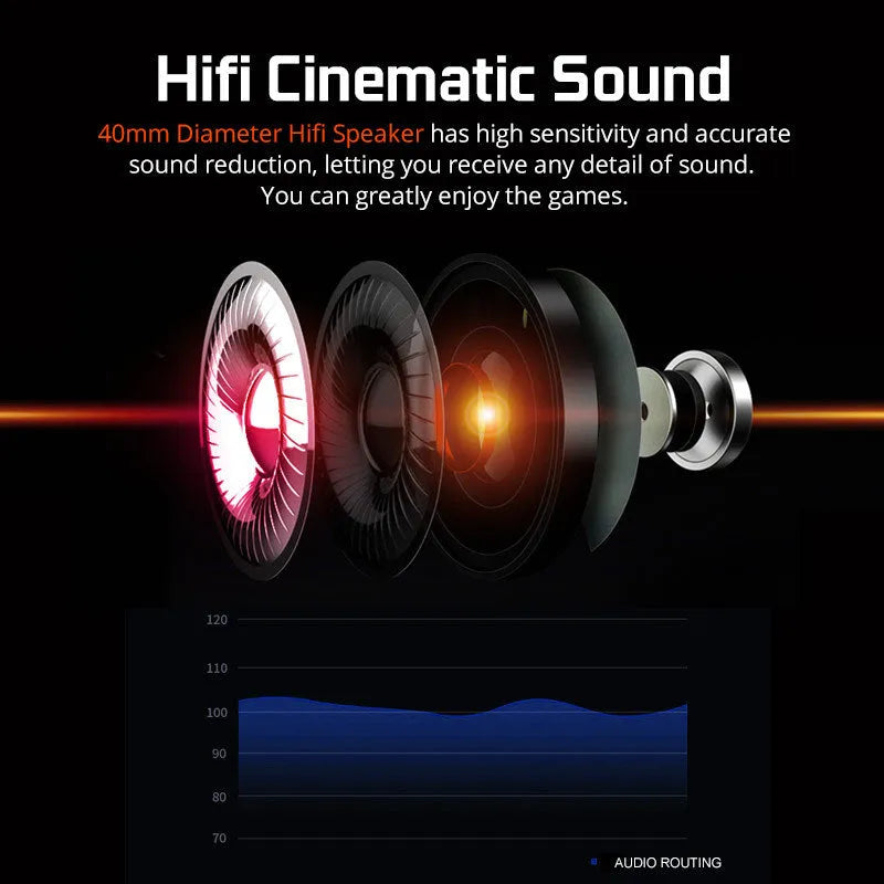 7.1 channel USB gaming headset with surround sound, padded headband, ear cushions, and LED lights, black colour