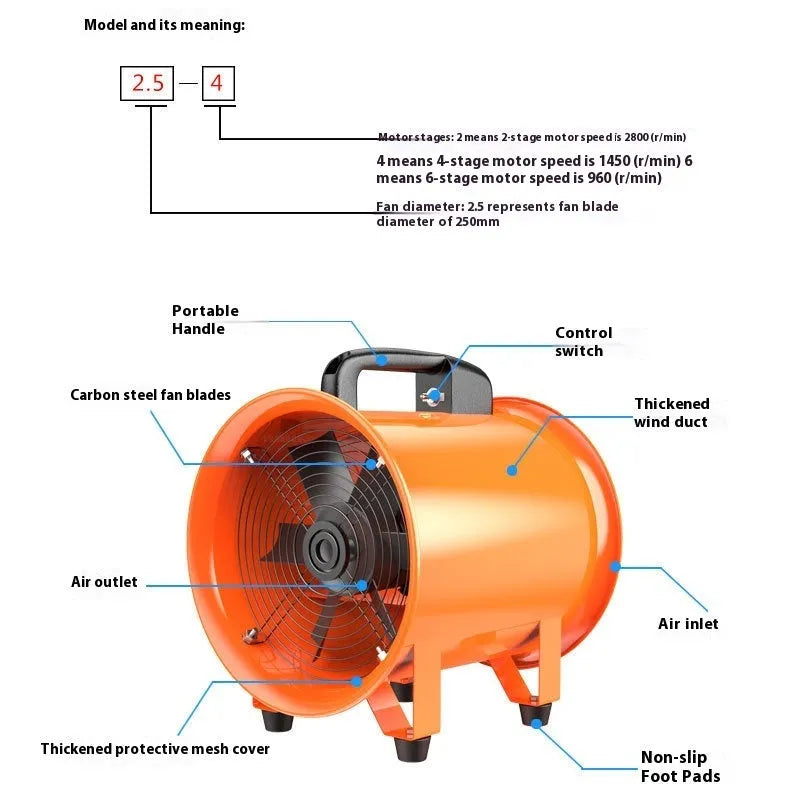 8-inch titanium steel industrial axial flow fan with 5-metre air duct for dust removal