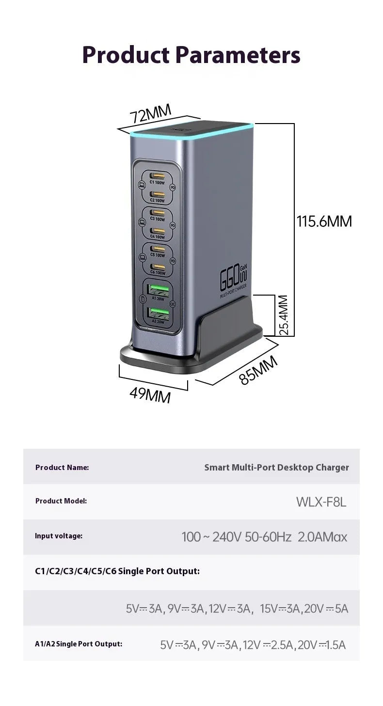 660W gallium nitride desktop fast charger with multiple international plug types