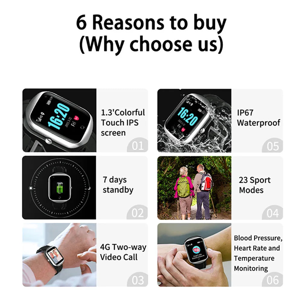 Square screen elderly smartwatch with silicone strap, showing SIM slot and dimensions of 51mm by 41mm.