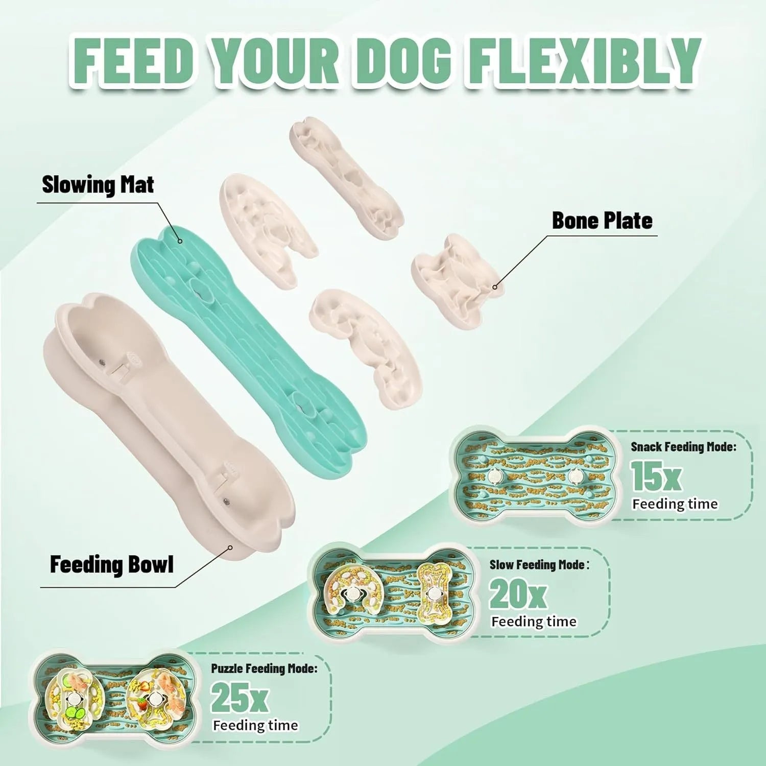 Large green slow feeder dog bowl with three separable puzzle trays and non-slip suction cups on base.
